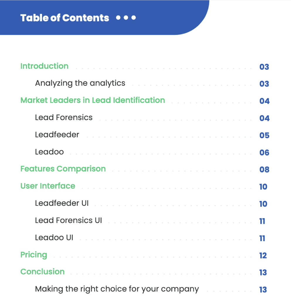 Screenshot 2020 05 18 at 10.07.41 e1592227544904 lead identification platform Lead identification: Leadfeeder VS Lead forensics VS Leadoo