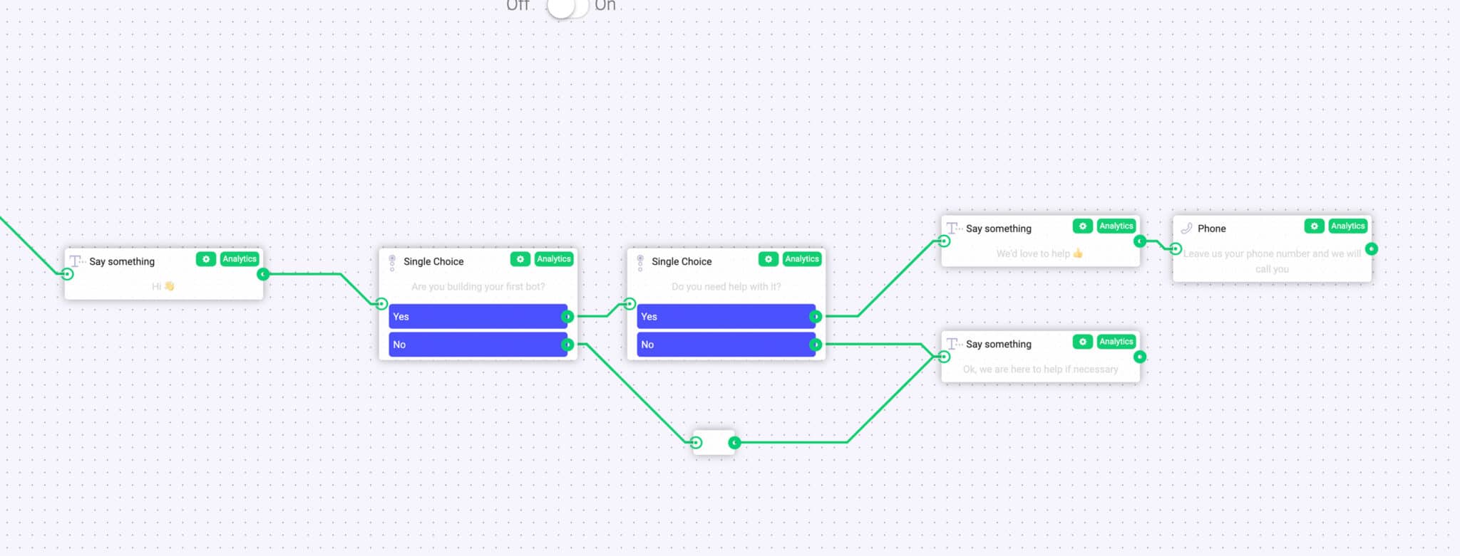 bot10 scaled how to create a chatbot How to build a ChatBot conversation