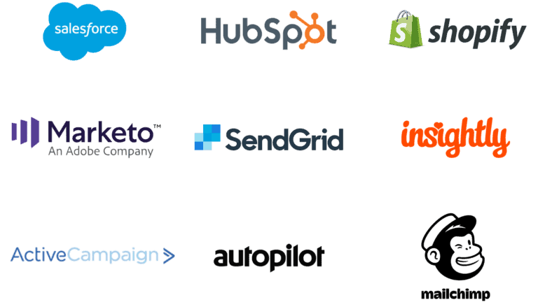 Leadoo integrations integraatiot leadoo Integrations