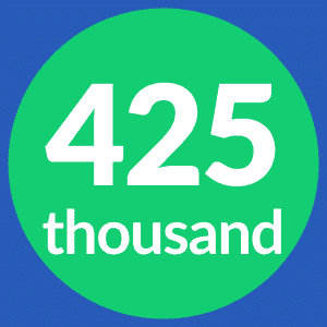 97 million 2 2020 learnings 2020 Learnings and the Future of Leadoo MT