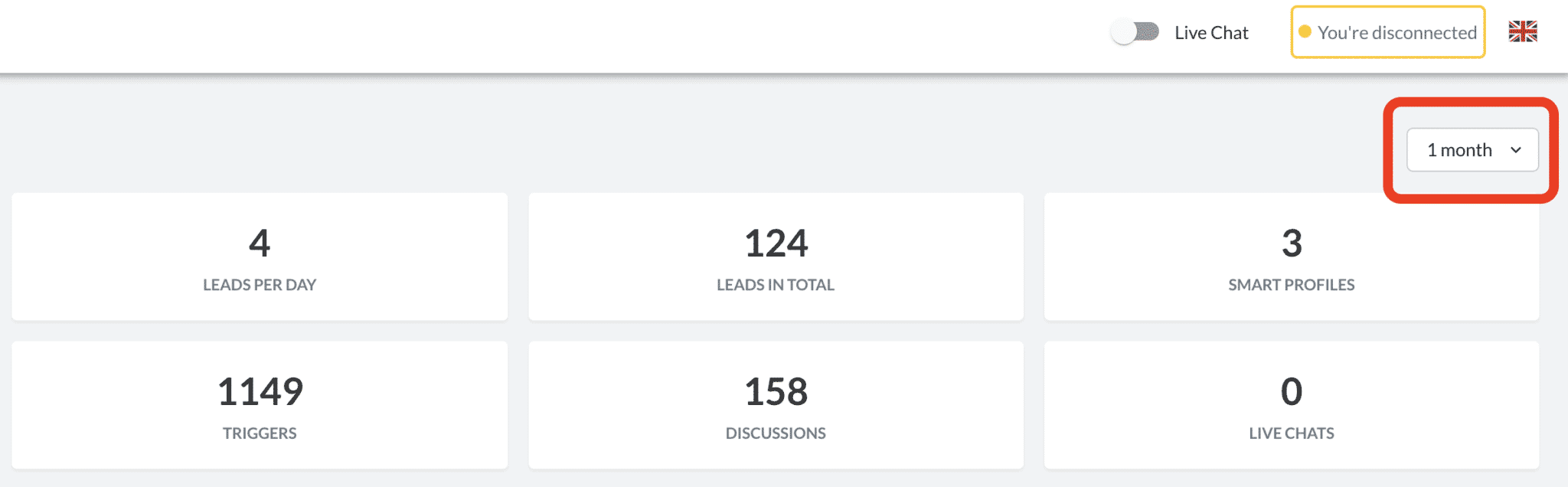 Screenshot 2021 01 18 at 10.27.52 how to use leadoo dashboard Understanding the Leadoo dashboard