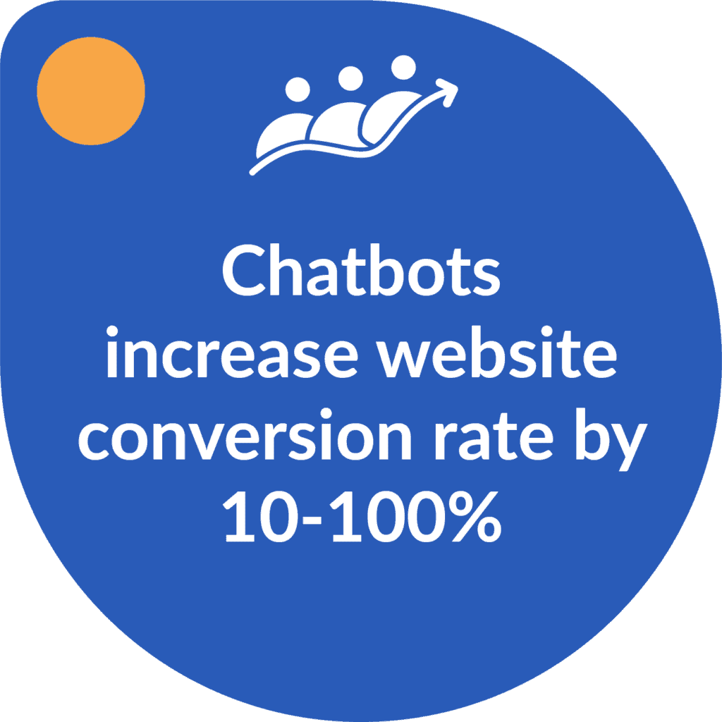 conversion-rate-benchmarks-chatbots-1