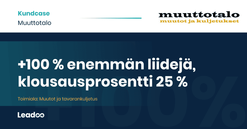 Muuttotalo Leadoo case study klousausprosentti +100 % enemmän liidejä, klousausprosentti 25 % – Muuttotalo tuplasi liidimääränsä ja säästi