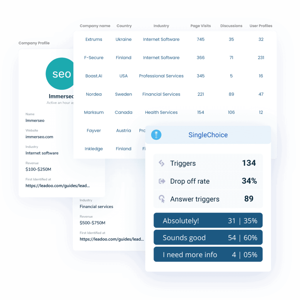 Product Parent 04 conversion insights 4 conversion rate calculator Conversion Rate Calculator