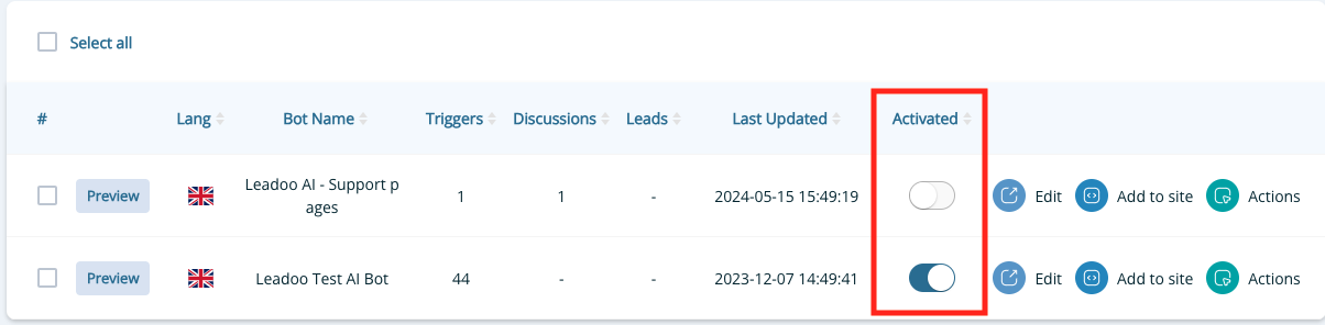 How to deactivate a bot