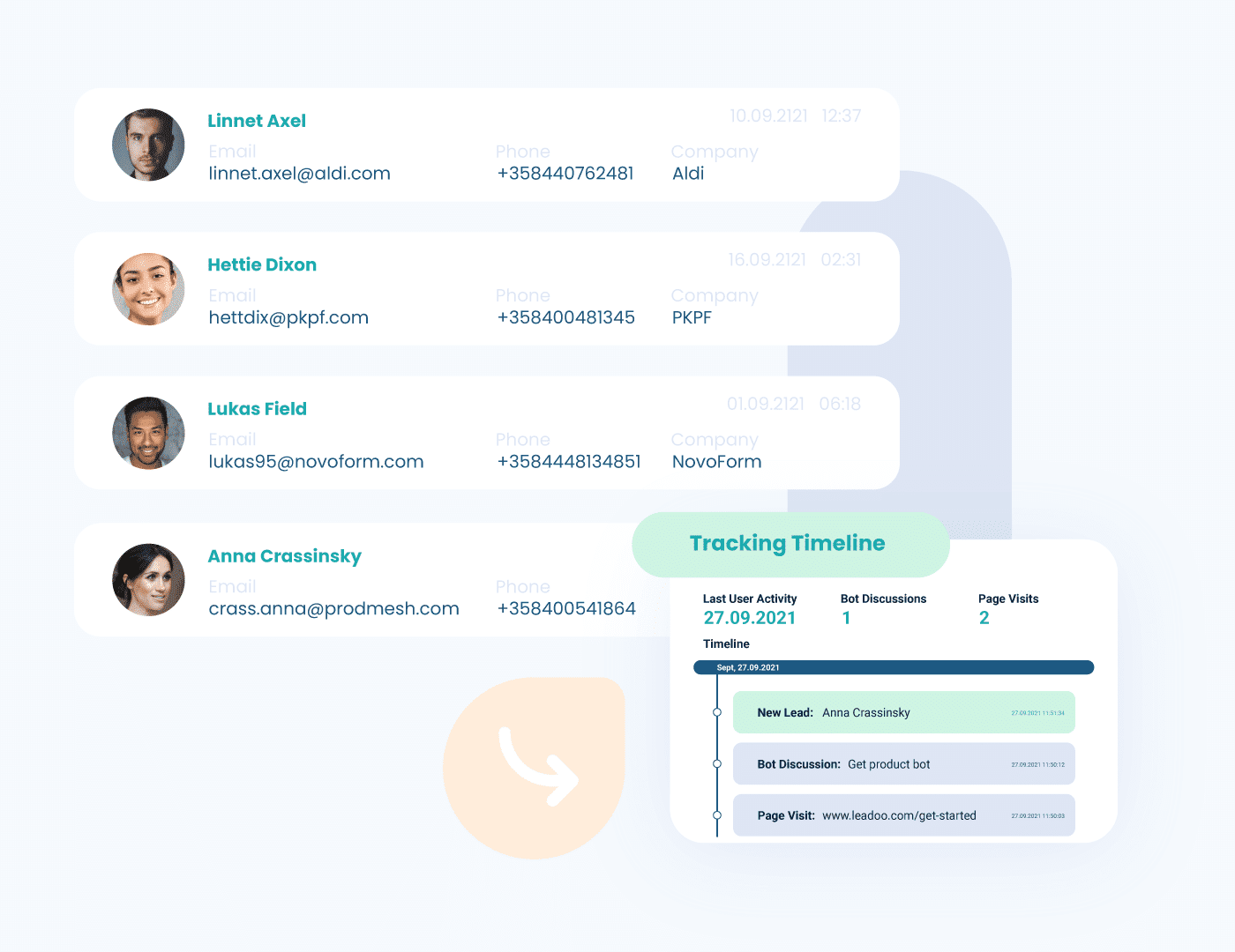 Identification-03-Smart-profiles