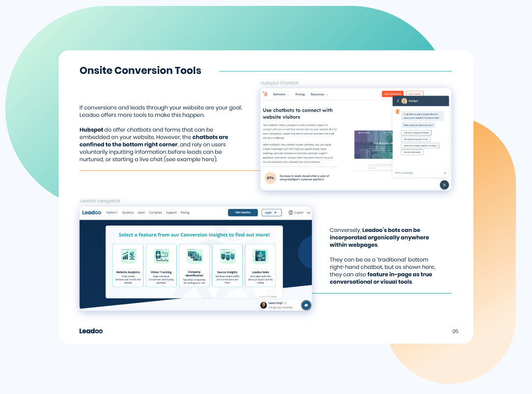 Hubspot Vs Leadoo 03
