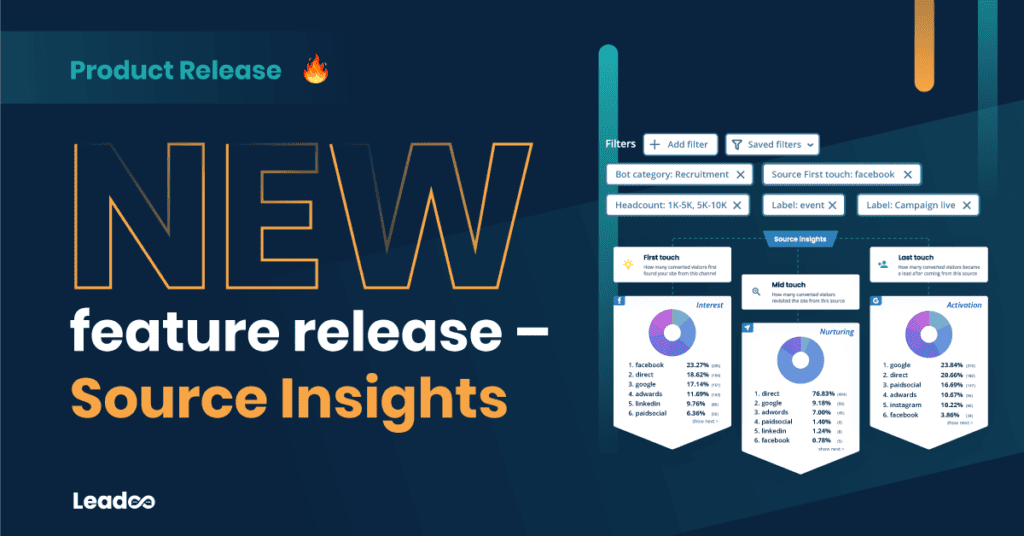 source insights leadoo calculators New feature release - Source Insights