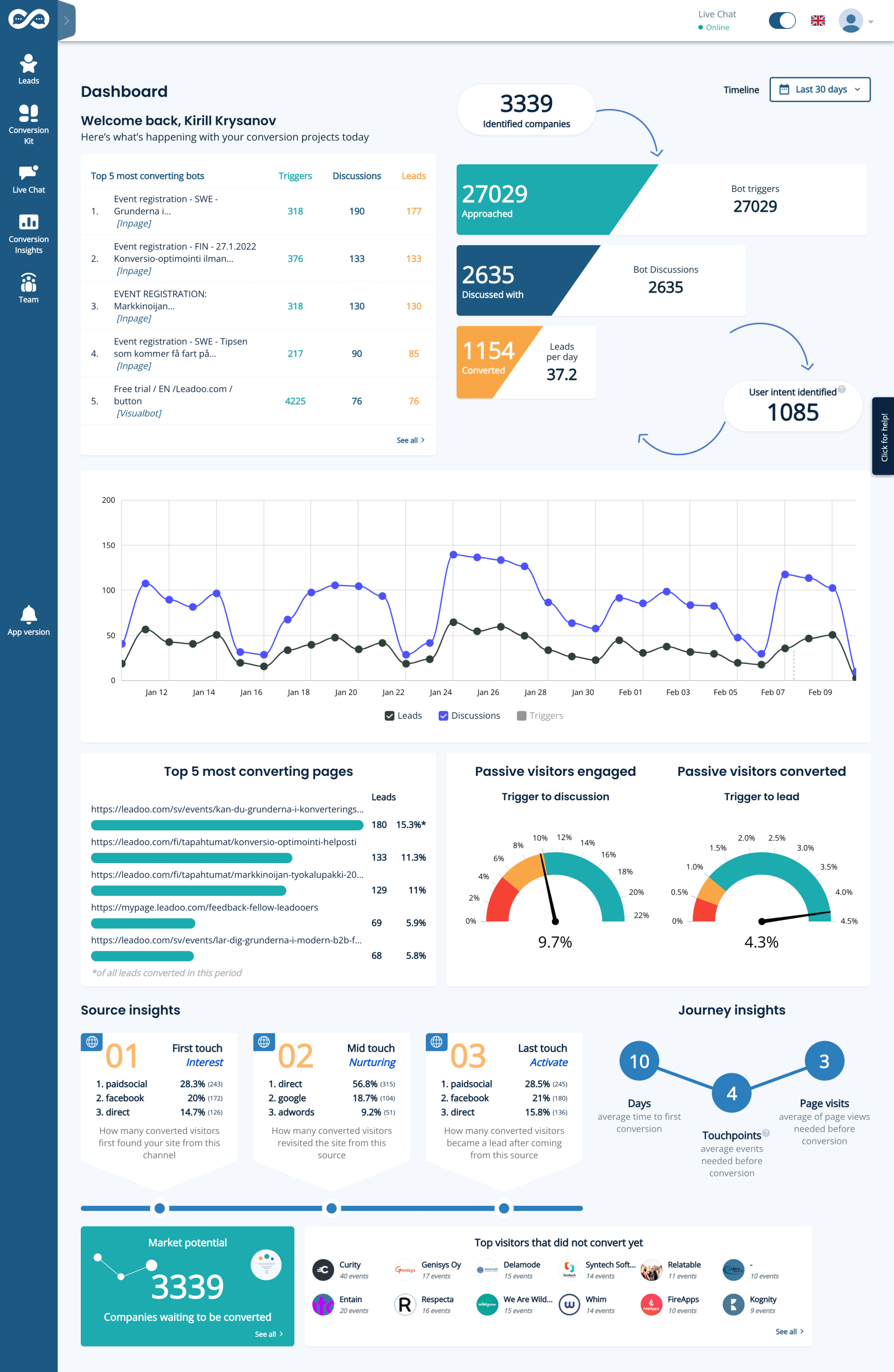 screencapture app leadoo overview 2022 02 10 08 56 21 get leadoo Get Leadoo