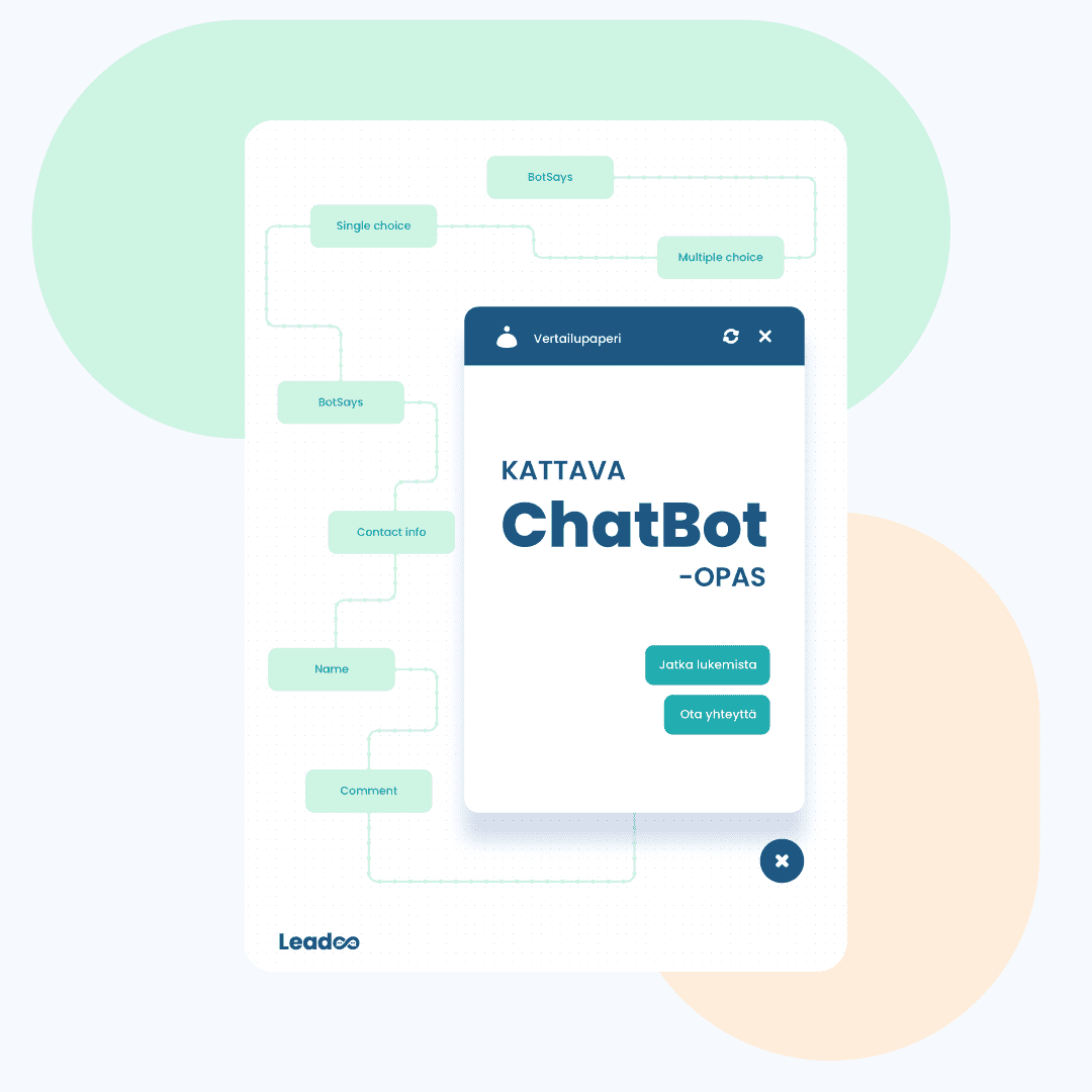Kattava-Chatbot-opas-carousel-01