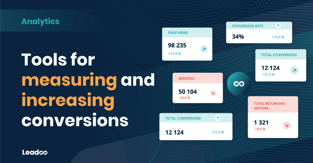 Tool for measuring and increasing conversions Leadoo b2b sales Tools for measuring and increasing conversions