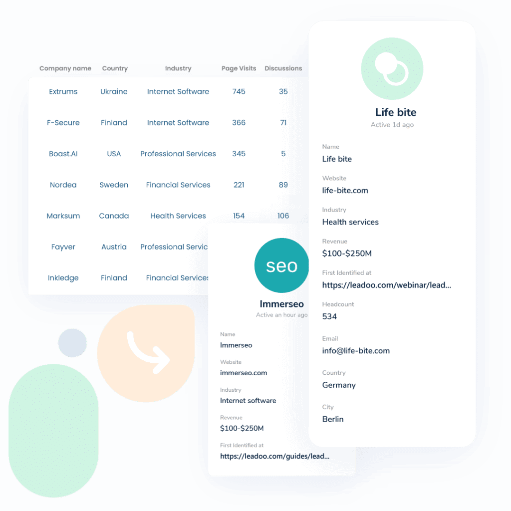 Conversion Analytics Company ident 4 yritystunnistustyökalu Miksi B2B markkinoija tarvitsee yritystunnistustyökalun?