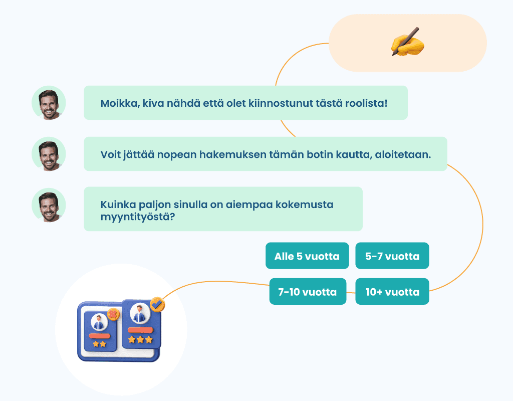 FIN Use case Recruitment Header rekrytointi Leadoo rekrytoinnille