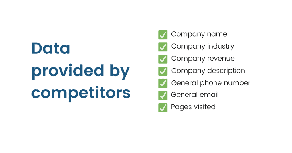 Data provided by competitors
