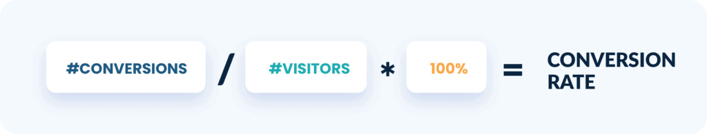 Conversion tools - conversion rate calculation