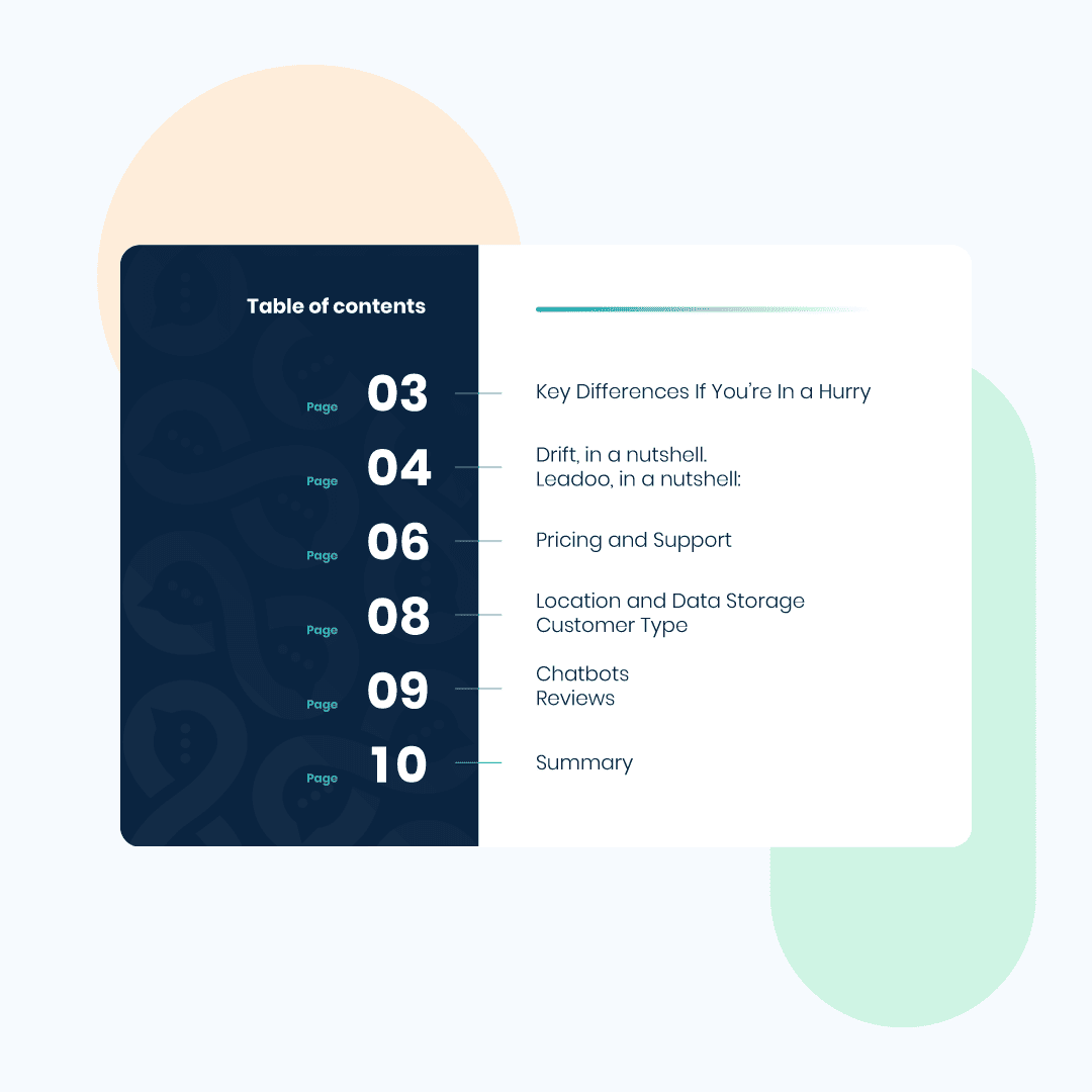 Drift Vs Leadoo Im 02