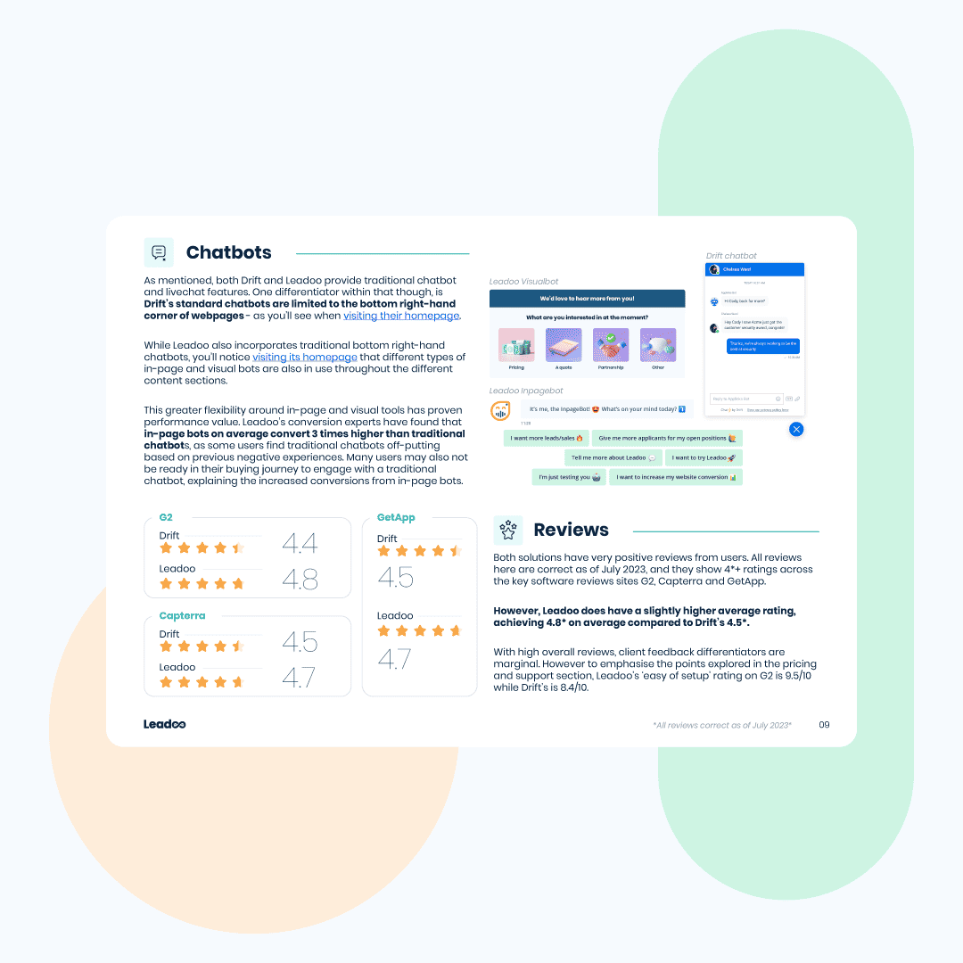 Drift Vs Leadoo Im 03