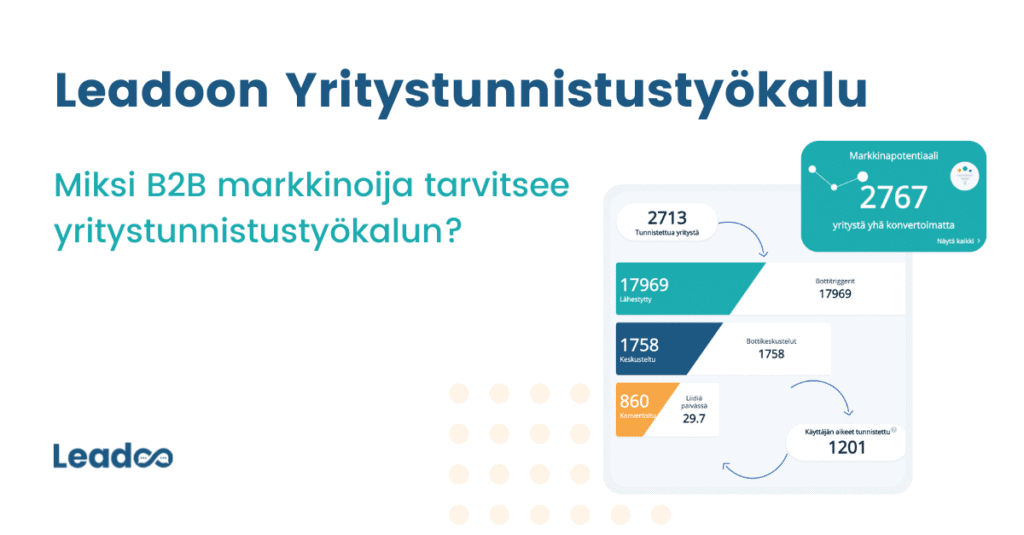 Yritystunnistus yritystunnistustyökalu Miksi B2B markkinoija tarvitsee yritystunnistustyökalun?