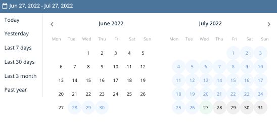 Lead list pic4 How to filter, resend, and export leads