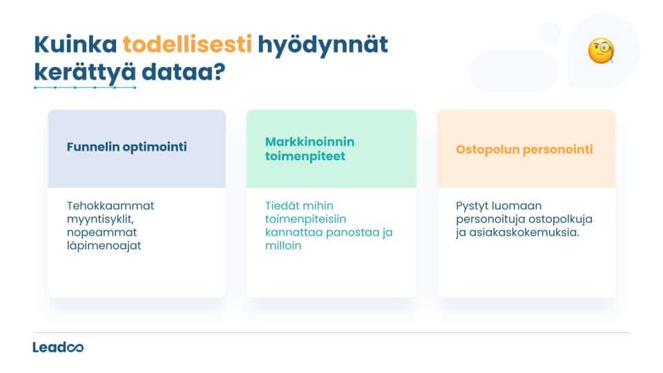 Asiakasdatan keraaminen markkinointistrategiana 30.8.2022 3 asiakasdata Asiakasdatan kerääminen markkinointistrategiana