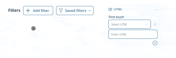 Campaign insights UTMs campaign insights Uusi ominaisuus: Campaign Insights