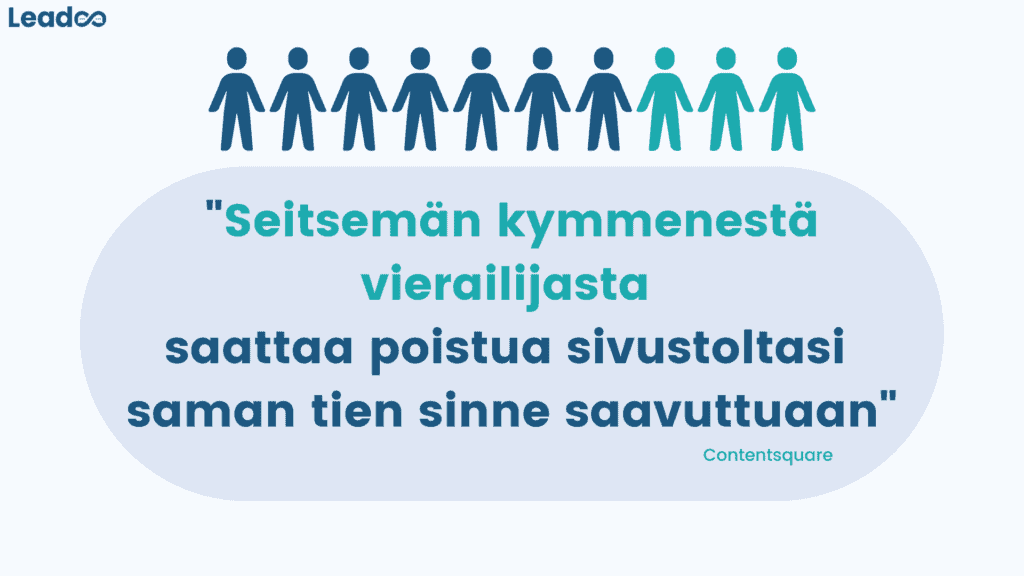 Sara images 1 laskeutumissivu Hyvällä laskeutumissivulla lisää konversioita