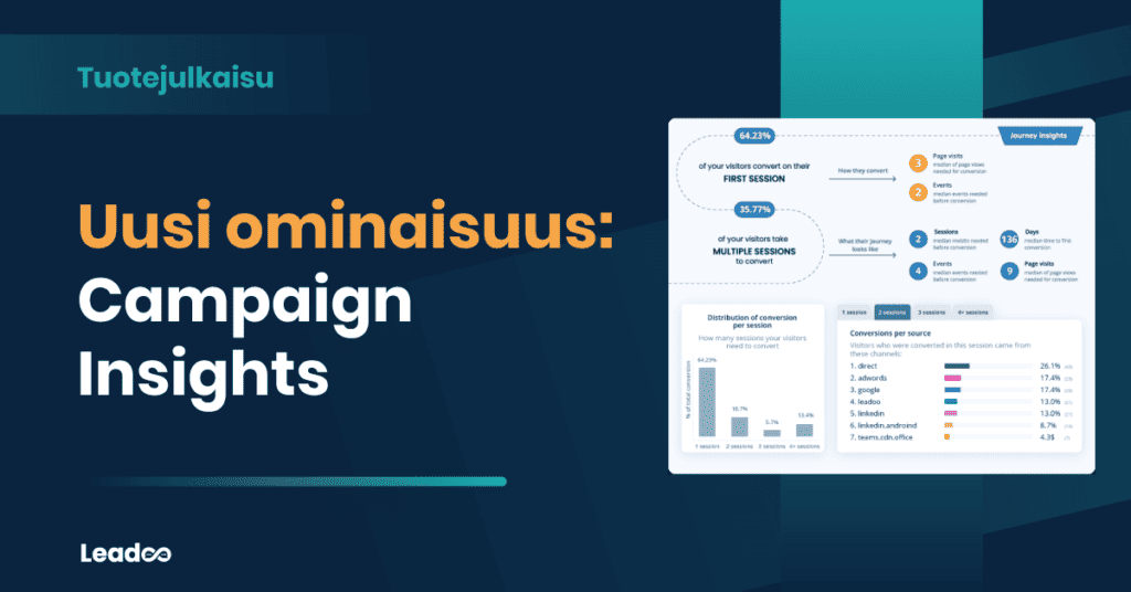 campaign insights Uusi ominaisuus: Campaign Insights