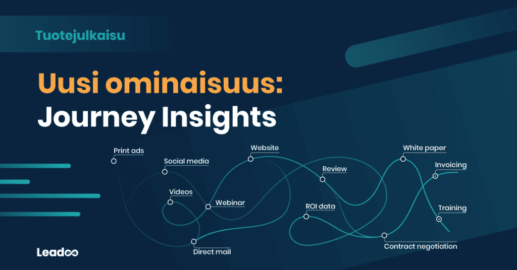 Uusi ominaisuus Journey Insights ostopolku Uusi ominaisuus: Journey Insights