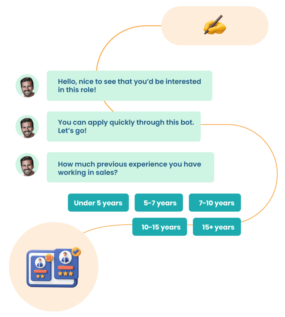 ICP recruitment easy submit application recruitment Leadoo for Recruitment