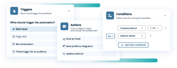 Blog Sales Alerts 02 Leadoo Sales Alerts New release: Leadoo Sales