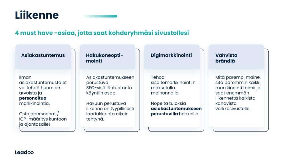 3 x kuinka webinaari 1 personointi 3 x kuinka – kohderyhmät, verkkosivut ja personointi