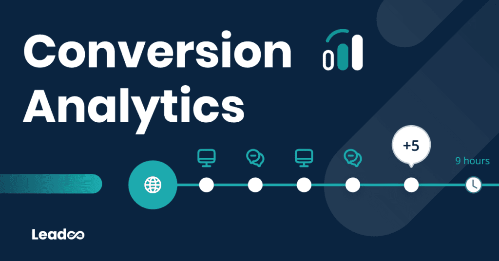 Conversion analytics 3 featured what is a chatbot Conversion Dashboard