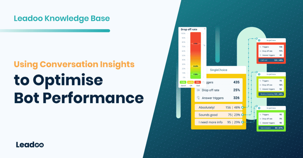 Optimise Bot Performance