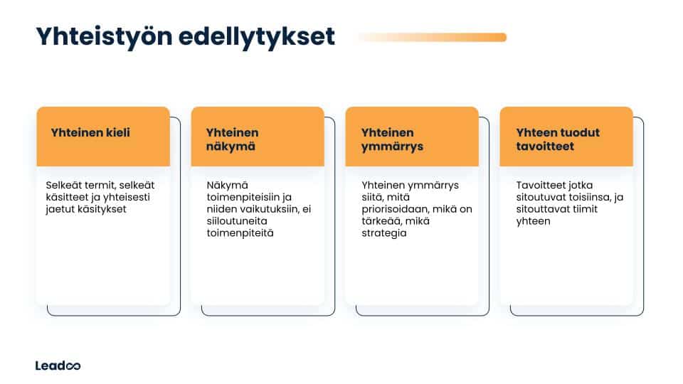 Skaalaa digimyyntia%CC%88 markkinoinnin keinoin 1 skaalaaminen Digimyynnin skaalaaminen markkinoinnin avulla