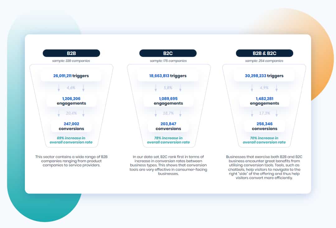Case 800 Carousel 03