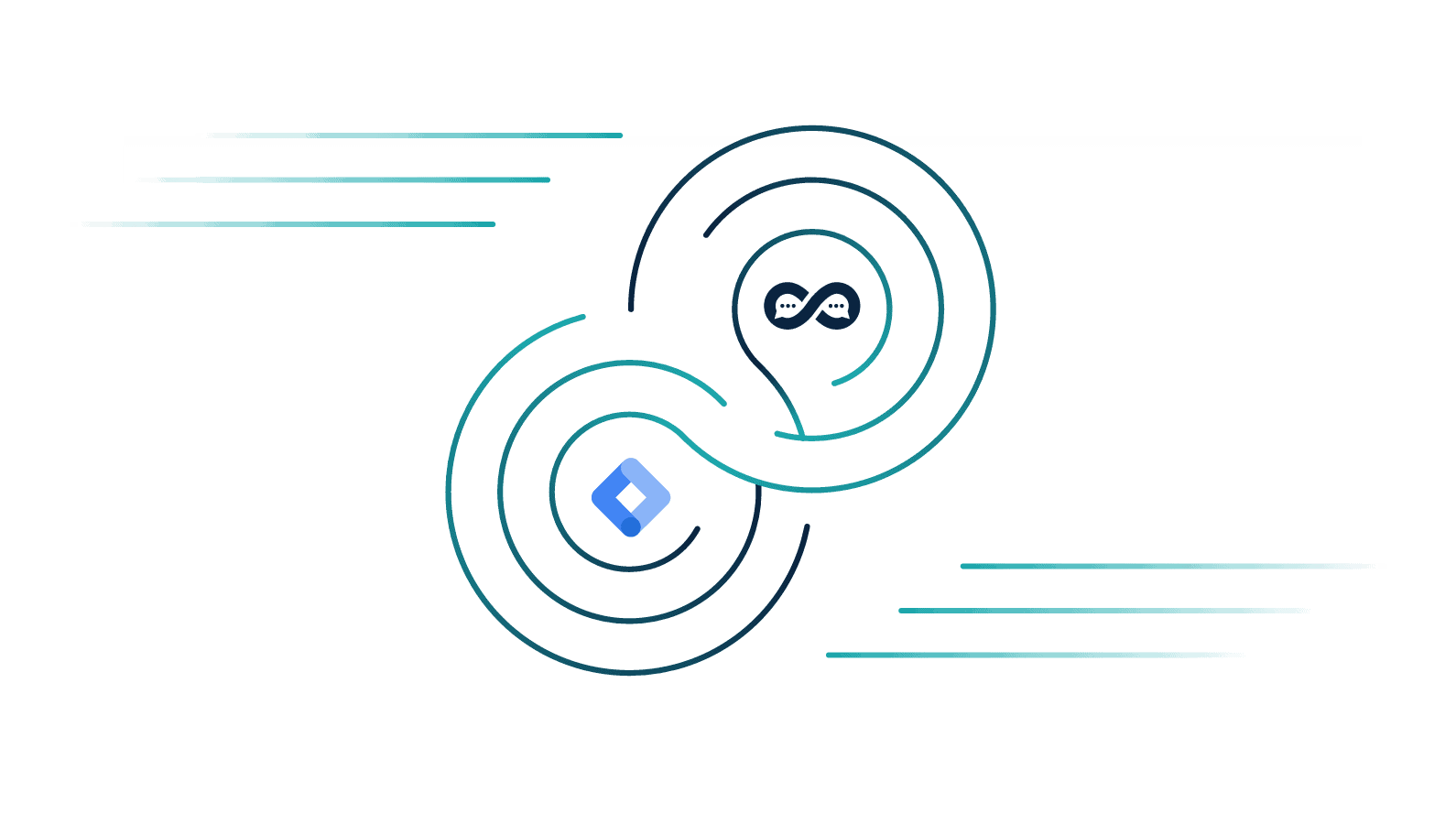 Company insights google tag manager integration Company identification Company identification