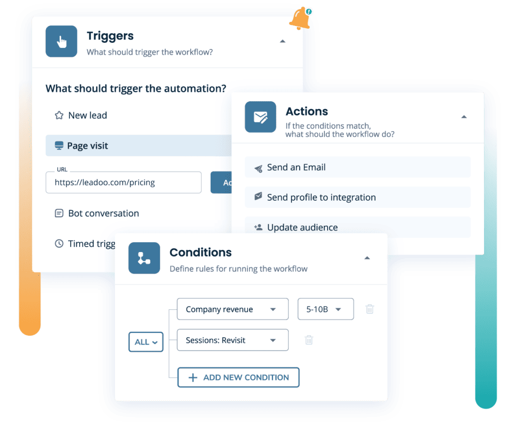 Sales 6 define what kind of alerts your salespeople are getting