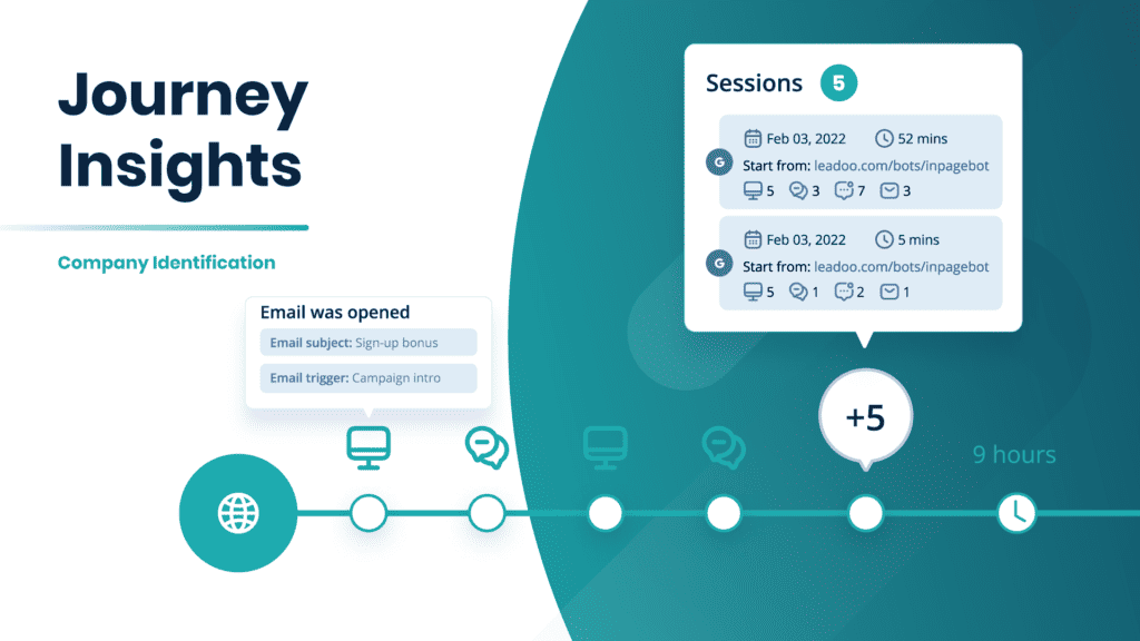 Video preview Journey Insights 02 Journey Insights