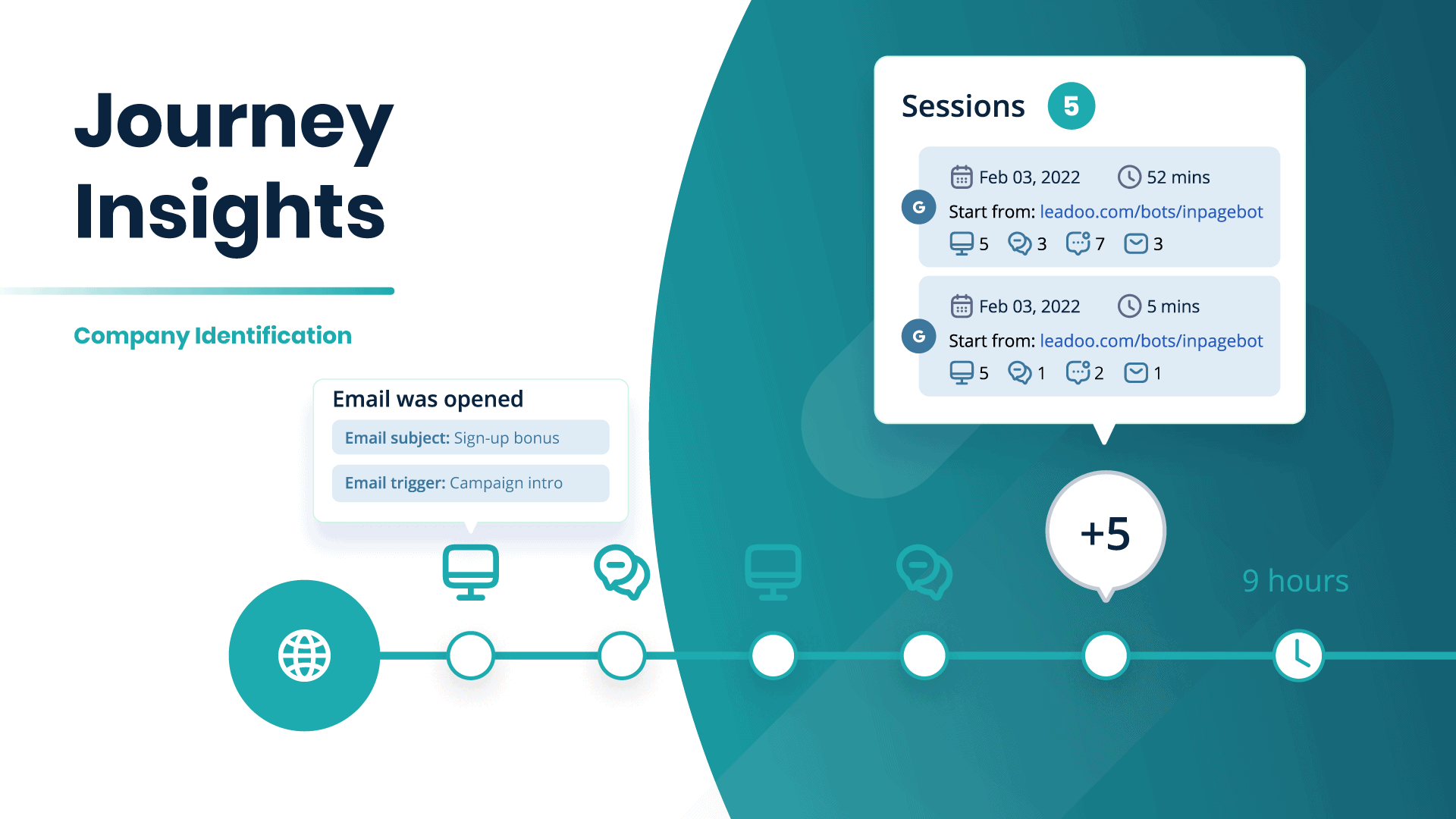 Video preview Journey Insights 02 Journey Insights Journey Insights