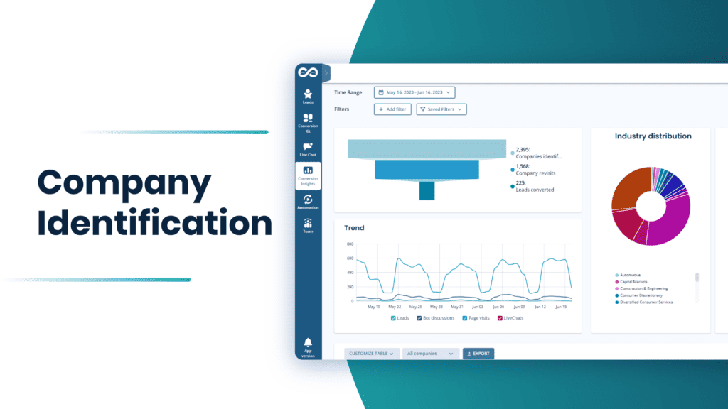 Video preview Company identification Company identification