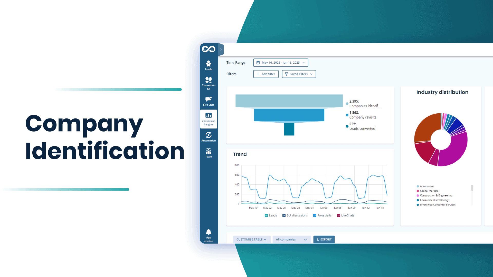 Video preview Company identification Company identification Company identification