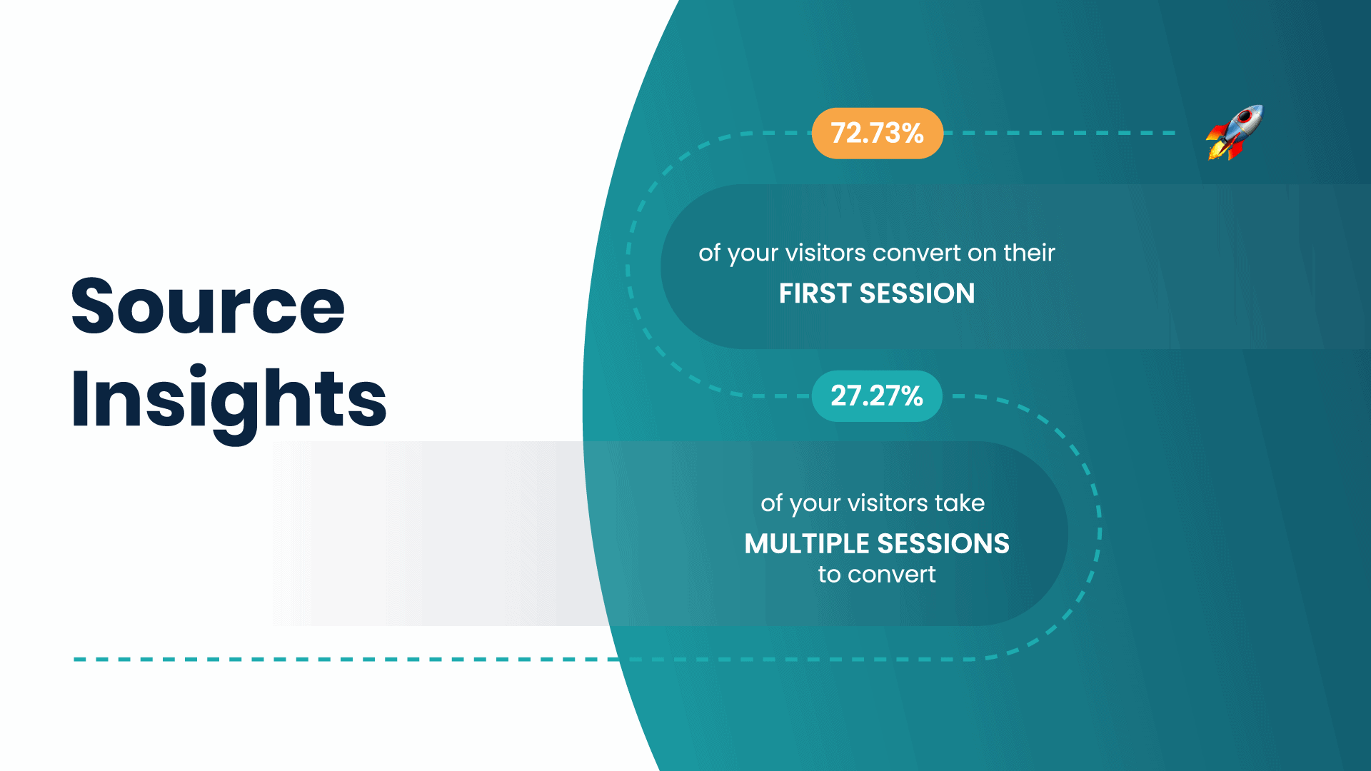 Source insights vid preview 1 Source insights