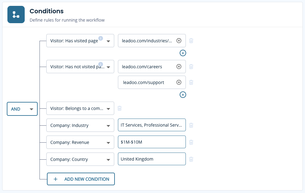 Screen Shot 2024 04 26 at 11.09.34 AM Sales Alerts Setting Up Your First Workflow Automation or Sales Alert