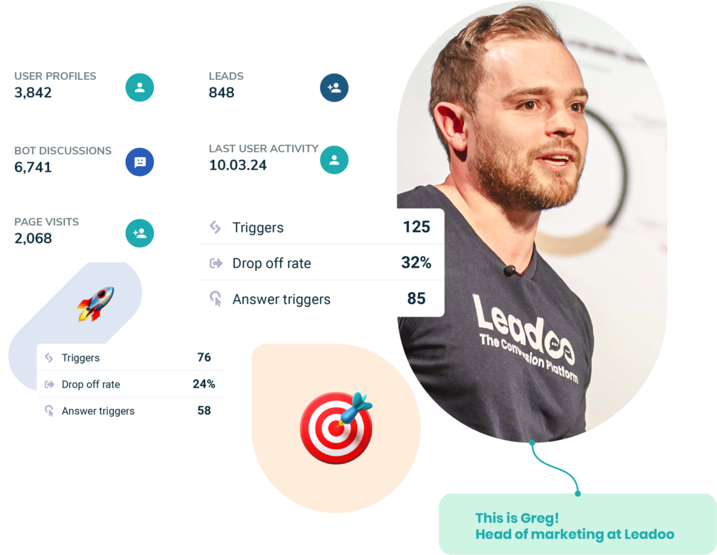 Asset 10%402x Leadoo Lite - try for free