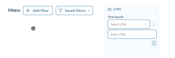 campaign insights utms Leadoo Lite - try for free