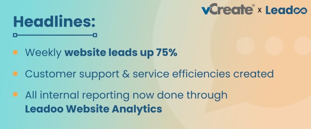 How vCreate is increasing weekly leads by 75% and powering business efficiencies with Leadoo 2 leads MCD Case Study Header 1 1 leads How vCreate is increasing weekly leads by 75% and powering business efficiencies with Leadoo