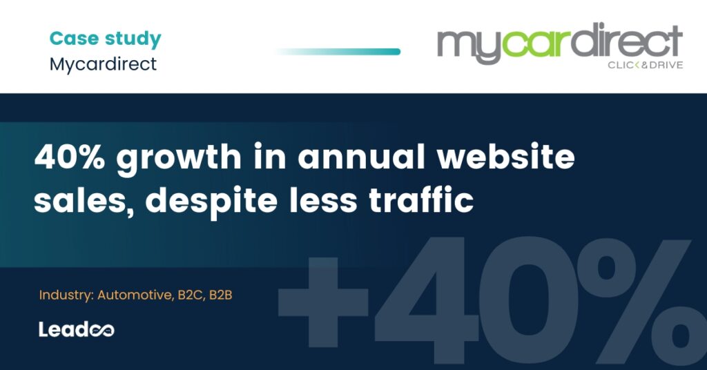 40 growth for mycardirect 40% growth in annual website sales, despite less traffic, for Mycardirect