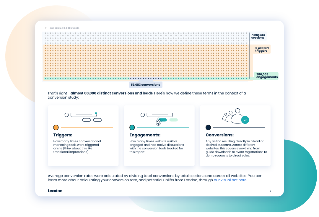 Conversion Crunch Img 03