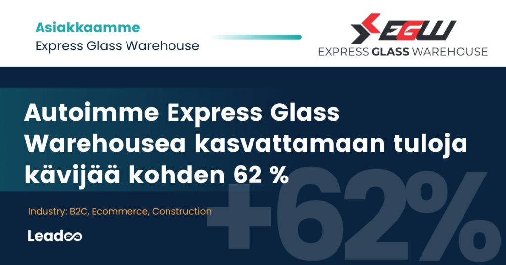 Helping Express Glass Warehouse increase Revenue per Visitor by 62 1 1 Express Glass Warehouse kasvatti verkkosivukävijän tuottamaa myyntiä 62 %
