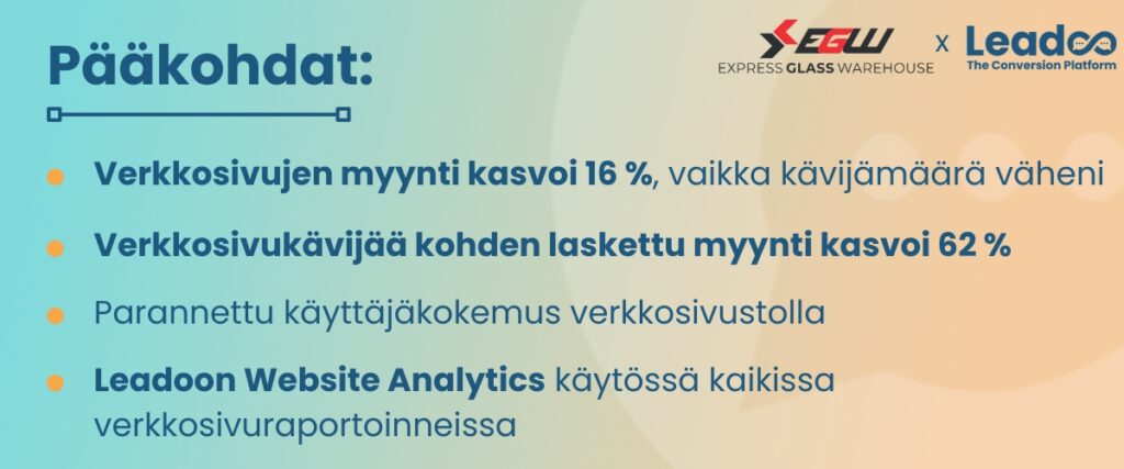 Express Glass Warehouse kasvatti verkkosivukävijän tuottamaa myyntiä 62 % 2 EGW Case Study Header 2 Express Glass Warehouse kasvatti verkkosivukävijän tuottamaa myyntiä 62 %